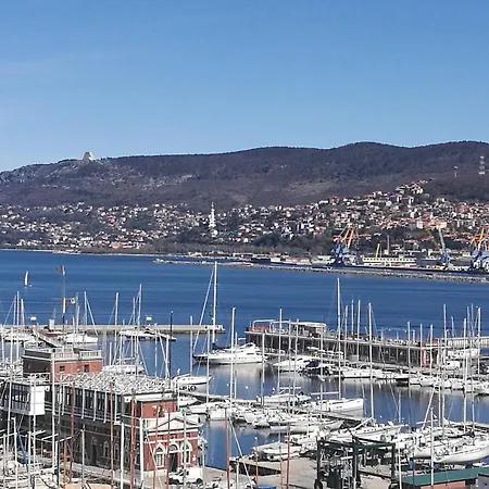 Living - Professional * Triest